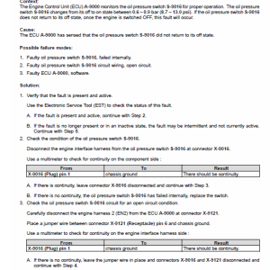 New Holland T3.60f, T3.70f, T3.80f Tractor Service Manual