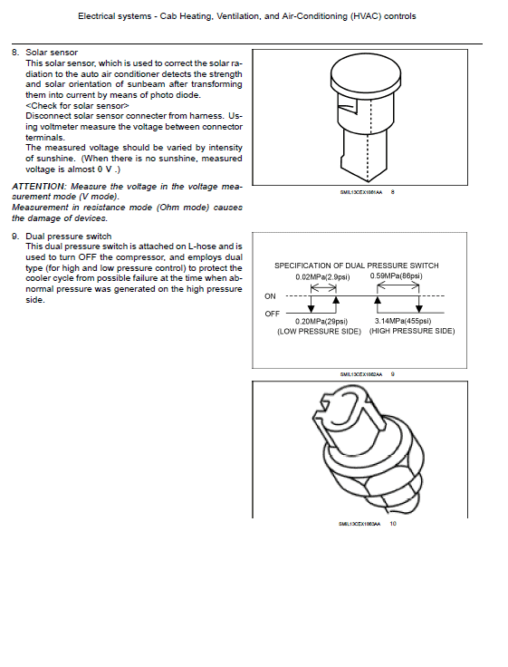 New Holland E75csr Midi Excavator Service Manual