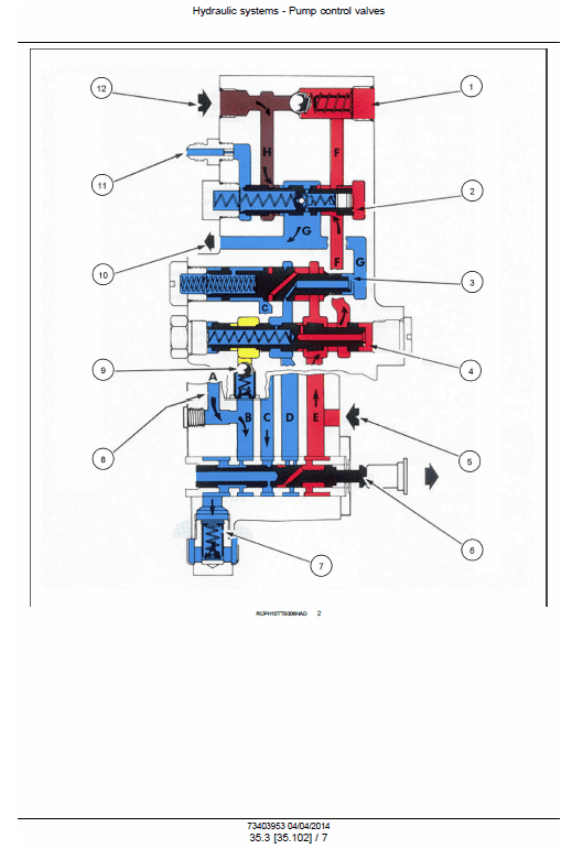 New Holland 7630, 8030 Tractor Service Manual