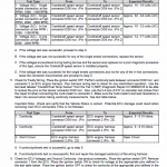 New Holland D180c Tier 4 Crawler Dozer Service Manual