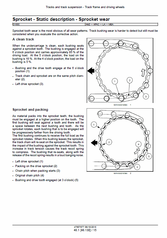 New Holland D150c Tier 2 Crawler Dozer Service Manual