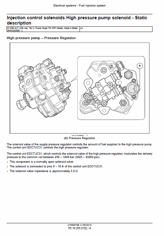 New Holland D150b Crawler Dozer Service Manual