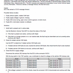 New Holland W110d Tier 4b Wheel Loader Service Manual