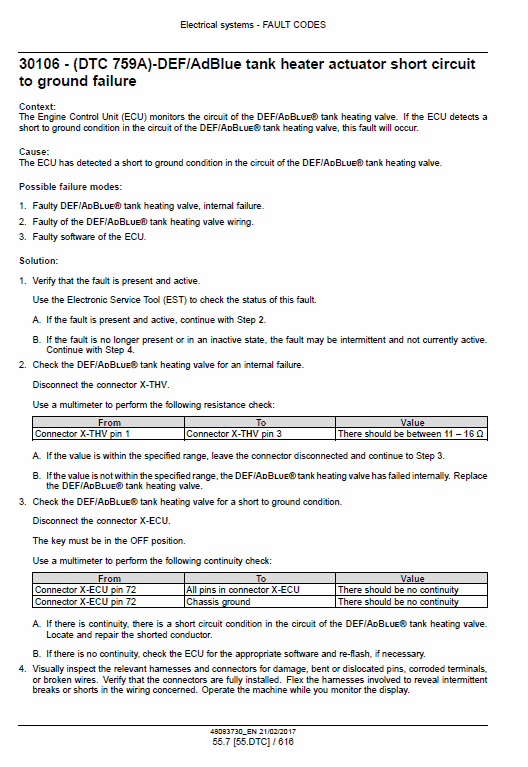 New Holland W130d, W170d Tier 4b Wheel Loader Service Manual