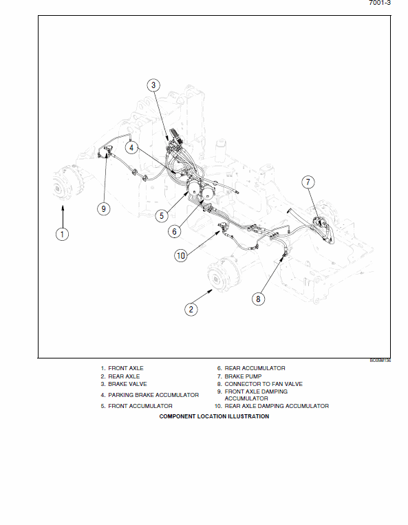 New Holland W190c Wheel Loader Service Manual