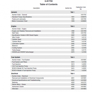 New Holland U80 Skip Loader Service Manual