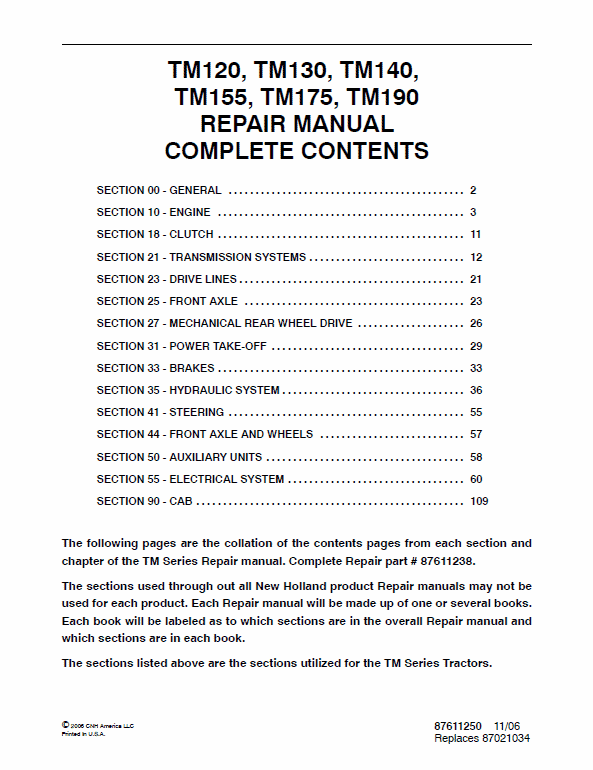 New Holland Tm120, Tm130, Tm140, Tm155, Tm175, Tm190 Tractors Manual