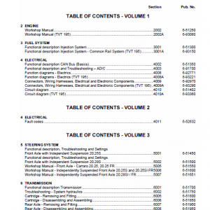 New Holland Tvt 135, Tvt 145, Tvt 155 Tractor Service Manual