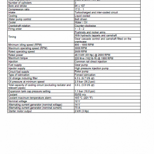 Cnh Vm Motori R 753 Ie4 Tier 4b And Stage Iv Engine Service Manual