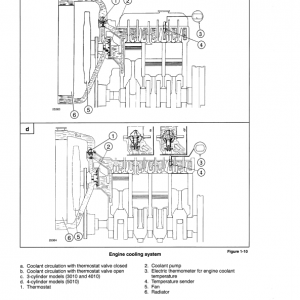 New Holland 3010s, 4010s, 5010s Tractor Service Manual