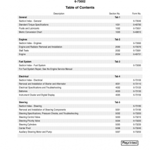 New Holland Lw130.b Wheel Loader Service Manual