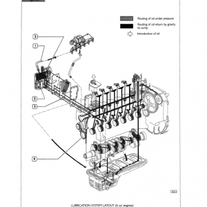 New Holland Lw110.b Wheel Loader Service Manual