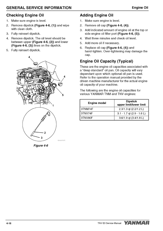 Yanmar 3tnm74f, 3tnv74f, 3tnv80f Engines Repair Service Manual