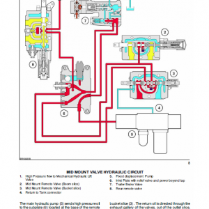 New Holland Ts100a, Ts110a, Ts115a Tractor Service Manual