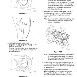 Yanmar 3tnm74f, 3tnv74f, 3tnv80f Engines Repair Service Manual