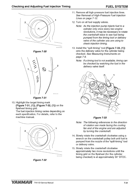 Yanmar 3tnm74f, 3tnv74f, 3tnv80f Engines Repair Service Manual