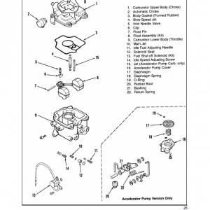 New Holland Gt18, Gt20, Gt22 Mower Tractor Service Manual