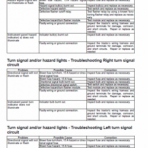 New Holland Workmaster 50, 60, 70 Tractor Service Manual