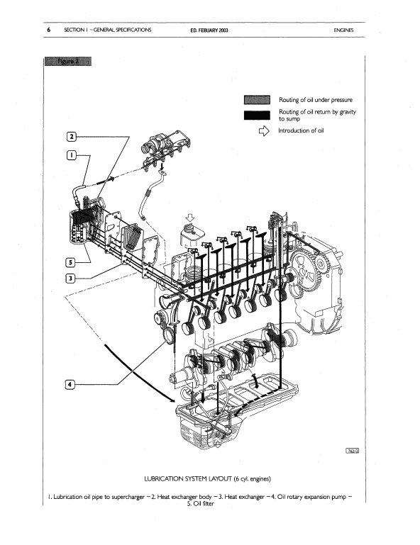 New Holland Lw110.b Wheel Loader Service Manual