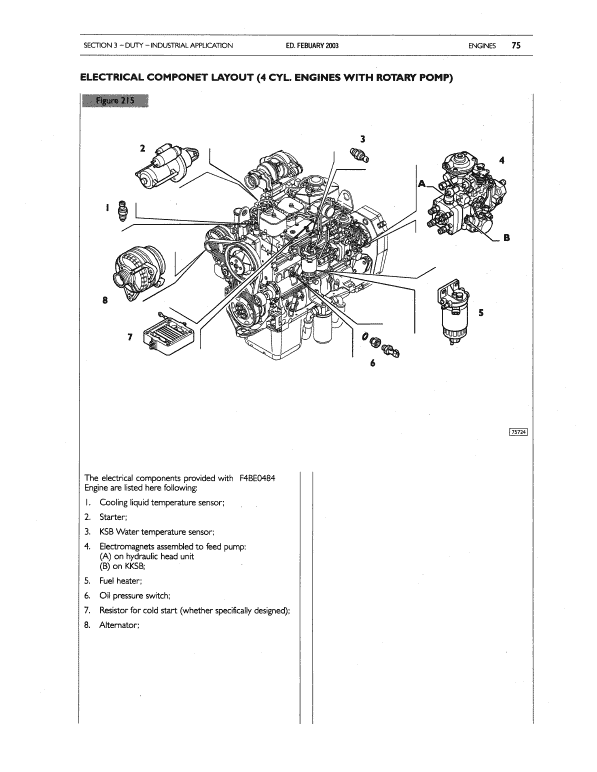 New Holland Lw130.b Wheel Loader Service Manual