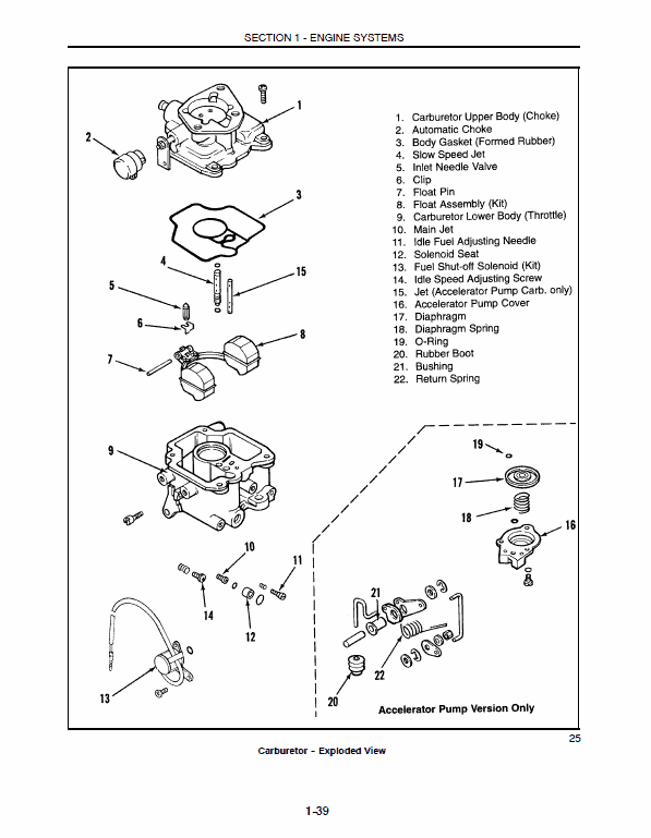 New Holland Gt18, Gt20, Gt22 Mower Tractor Service Manual