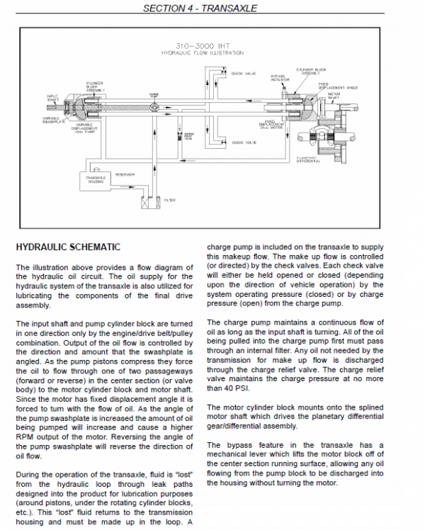 New Holland My16, My17, My19 Mower Tractor Service Manual