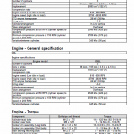 Cnh L3al, L3bl Tier 3 Engine Service Manual