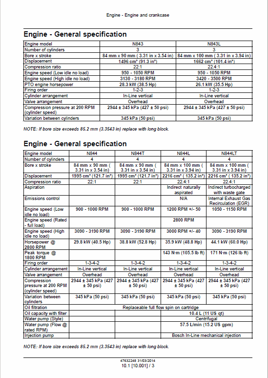 Ism Tier 3 Engine Service Repair Manual