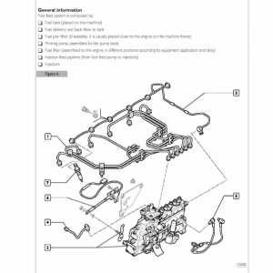 New Holland 445 M2, 445t M2, 668t M2 Engine Service Manual