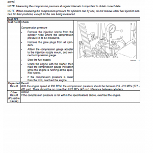 New Holland S4q, S4q2 Engine Service Manual