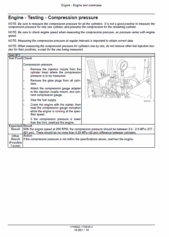 New Holland S4q, S4q2 Engine Service Manual