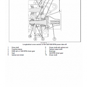 New Holland Tk4030v, Tk4050, Tk4050m, Tk4060 Tractor Service Manual