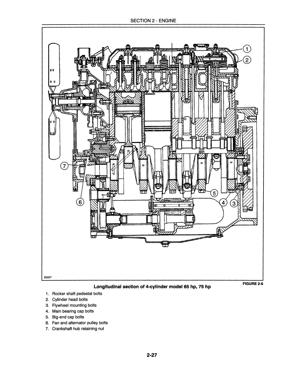 New Holland 4835, 5635, 6635, 7635 Tractor Service Manual