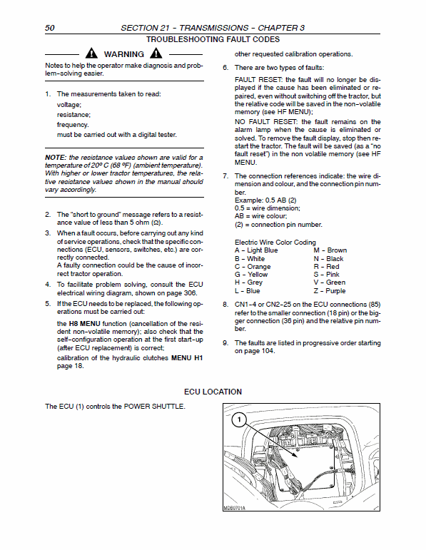 New Holland Tn55s, Tn65s, Tn70s, Tn75s Tractor Service Manual