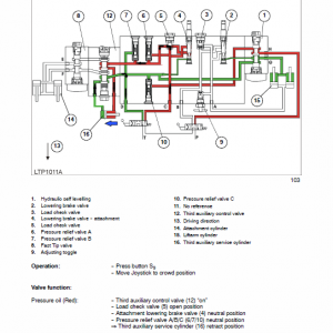 New Holland Tl70a, Tl80a, Tl90a, Tl100a Tractor Service Manual