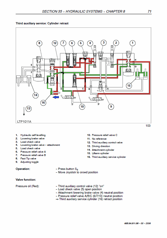 New Holland Tl70a, Tl80a, Tl90a, Tl100a Tractor Service Manual