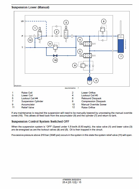 New Holland T6.125, T6.140, T6.145, T6.150, T6.155 Tractor Service Manual