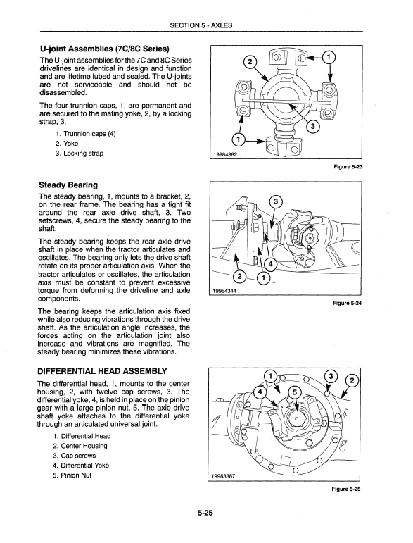 New Holland 9184, 9384, 9484, 9684, 9884 Tractor Service Manual