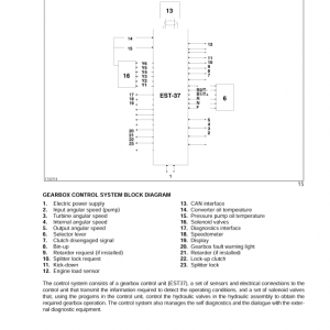 New Holland Ad250 Dump Truck Service Manual