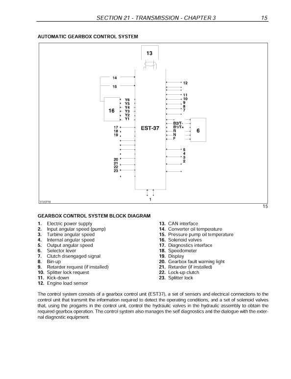 New Holland Ad250 Dump Truck Service Manual