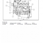 S4L2, S4L Engine Repair Service Manual - Image 3