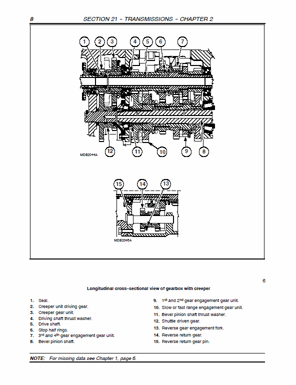 New Holland Tk76, Tk85, Tk85m Tractor Service Manual