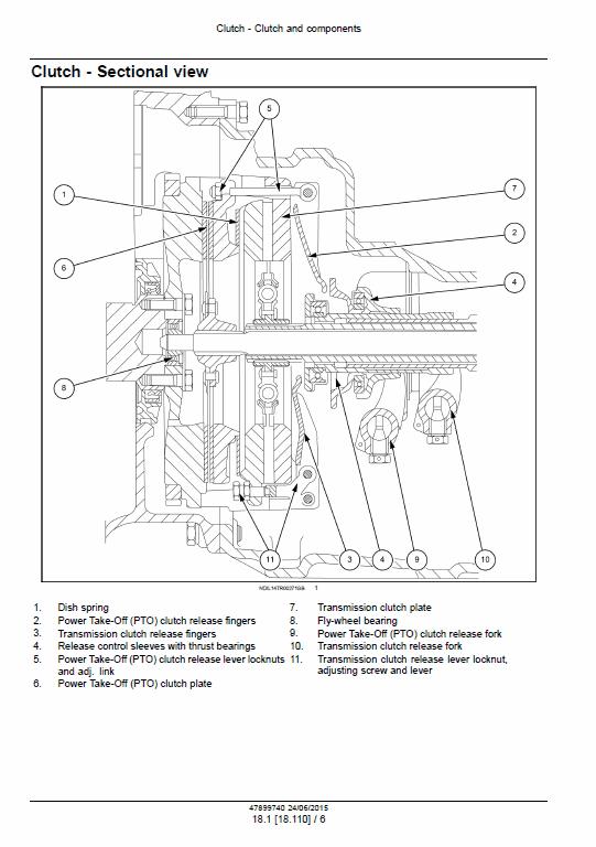 New Holland 5500, 6500, 7500 Tractor Service Manual