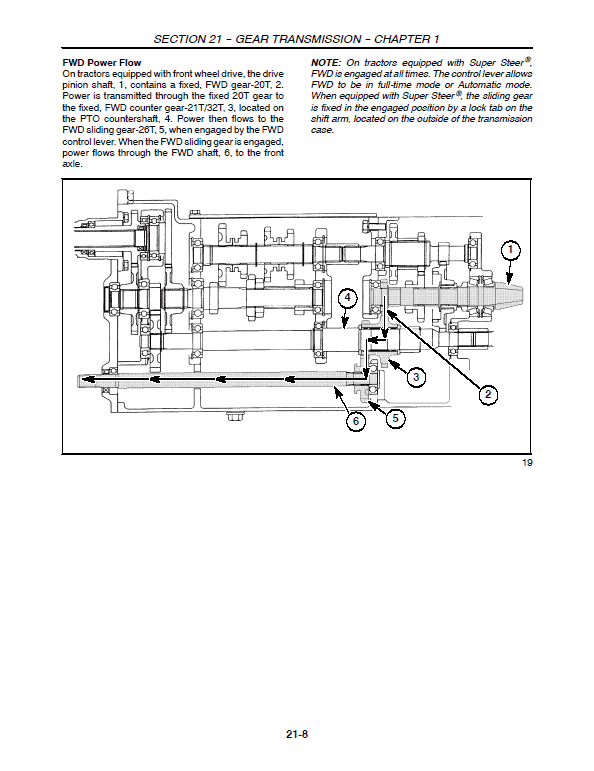 New Holland Tc29d, Tc33d Tractor Service Manual