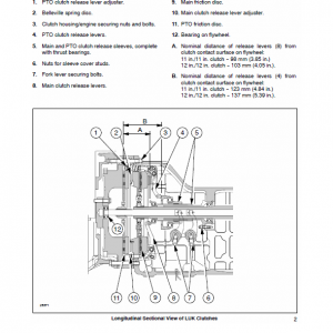 New Holland Td75d, Td95d, Td95d Hc Tractor Service Manual