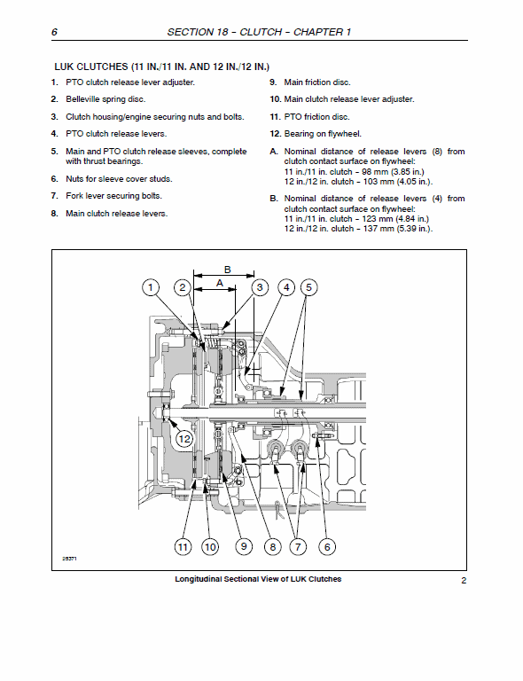 New Holland Td75d, Td95d, Td95d Hc Tractor Service Manual