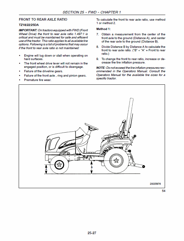 New Holland Tz18da, Tz22da, Tz24da, Tz25da Tractor Service Manual