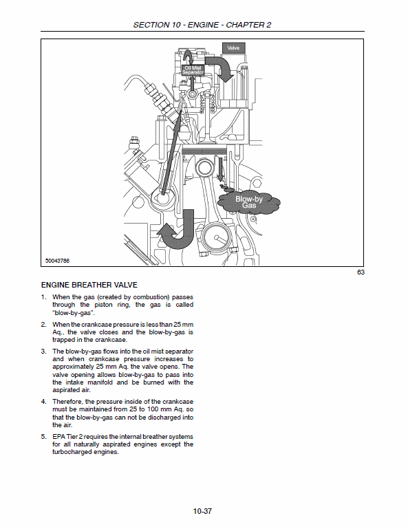 New Holland Tc29da, Tc33da Tractor Service Manual