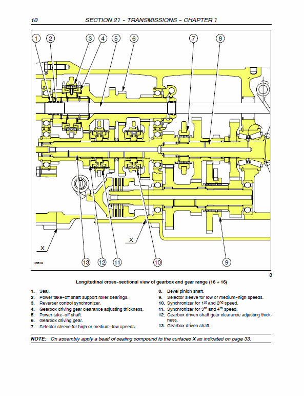 New Holland T4020, T4030, T4040 Tractor Service Manual