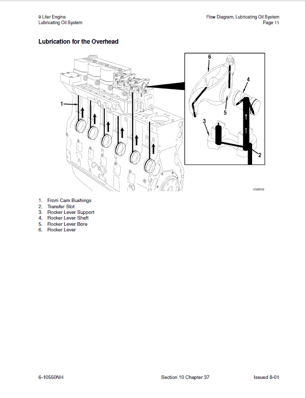 New Holland Tj275, Tj325, Tj375, Tj450 Tractors Service Manual